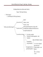 Đề cương Lịch sử triết học tây âu Trung cổ  phục hưng – khai sáng