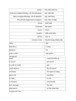 Ngữ pháp tiếng anh 1 2 3 4 5 6