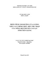 phân tích ảnh hưởng của lượng tiền vay chính thức đến thu nhập của nông hộ ở huyện cai lậy tỉnh tiền giang 