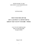 phân tích mối liên hệ giữa lạm phát và chỉ số chứng khoán việt nam từ năm 2008 đến 9 tháng đầu năm 2014 