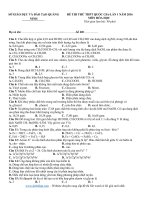 Sở giáo dục đào tạo Quảng Ninh - năm 2016