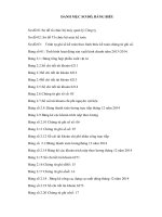 KẾ TOÁN TẬP HỢP CHI PHÍ SẢN XUẤT VÀ TÍNH GIÁ THÀNH SẢN PHẨM  XÂY LẮP TẠI CÔNG TY TRÁCH NHIỆM HỮU HẠN ĐẦU TƯ VÀ XÂY DỰNG THÀNH ĐÔ