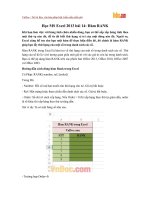 Học MS Excel 2013 bài 14: Hàm RANK