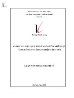 Nâng cao hiệu quả đào tạo nguồn nhân lực cho tổng công ty công nghiệp tàu thủy 