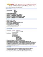 Tiếng Anh thư tín thương mại bài 1: Thư hỏi hàng (Business Enquiry Letter)