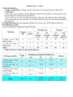 Kiểm tra 1 tiết môn vật lý 8 HK II 2015  2016