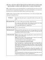 Thủ tục Cấp giấy chứng nhận quyền sử dụng đất