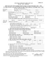 Mẫu đơn dự tuyển sinh vào lớp 10 năm học 2016 - 2017