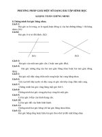 Chuyên đề bồi dưỡng Hình học ôn luyện vào 10 chuyên