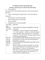 ĐỀ CƯƠNG VI SINH KỸ THUẬT MÔI TRƯỜNG