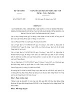 Thông tư 65/2016/TT-BTC quy định mức thu, chế độ thu, nộp, quản lý và sử dụng phí hoạt động chứng khoán