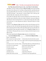 Học Tiếng Anh qua bài hát: Sing me to sleep - Alan Walker ft. Iselin Solheim