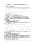 ĐỀ CƯƠNG ôn tập môn tài NGUYÊN THIÊN NHIÊN VIỆT NAM