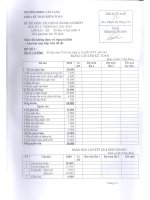 Đề Thi Tài Chính Doanh Nghiệp 1