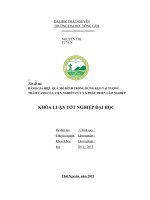 Đánh giá hiệu quả mô hình trồng rừng keo tai tượng thâm canh tại viện nghiên cứu và phát triển lâm nghiệp 