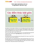 Phân biệt hợp đồng dân sự và hợp đồng thương mại