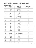 Từ vựng tính từ song ngữ và động vật anh   nhật hay
