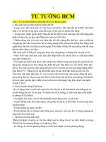 Đề cương ôn tập môn TƯ TƯỞNG HCM