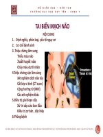 Bài giảng tai biến mạch não   ths  BS nguyễn phúc học