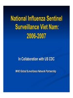 National influenza sentinel surveillance Vietnam