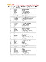 Từ vựng hay gặp nhất trong kỳ thi TOEIC
