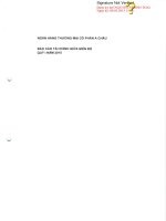 Báo cáo tài chính công ty mẹ quý 1 năm 2015 - Ngân hàng Thương mại Cổ phần Á Châu