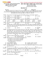 Đề thi thử THPT Quốc gia môn Hóa học năm 2016 trường THPT Trần Hưng Đạo, Hải Dương (Lần 3)