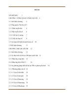 Thiết kế bộ lọc số thông dải có dải thông 800KHz đến  1200KHz