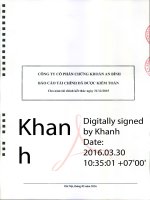 Báo cáo tài chính năm 2015 (đã kiểm toán) - Công ty cổ phần Chứng khoán An Bình