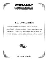Báo cáo tài chính công ty mẹ quý 3 năm 2015 - Ngân hàng Thương mại cổ phần An Bình