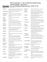 Bộ 4000 từ vựng IELTS Academic cần ghi nhớ