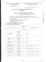 Báo cáo tình hình quản trị công ty - Công ty cổ phần Xuất nhập khẩu Thủy sản Cửu Long An Giang