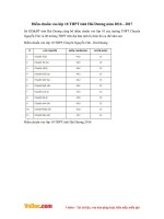Điểm chuẩn vào lớp 10 THPT tỉnh Hải Dương năm 2016 - 2017
