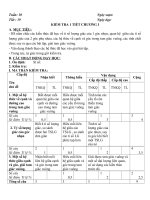 ĐỀ KIỂM TRA TOÁN HÌNH CHƯƠNG I LỚP 9