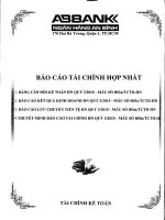 Báo cáo tài chính hợp nhất quý 3 năm 2015 - Ngân hàng Thương mại cổ phần An Bình