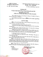 Nghị quyết Hội đồng Quản trị - Công ty Cổ phần Bê tông ly tâm An Giang