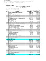 Báo cáo tài chính quý 2 năm 2007 - Ngân hàng Thương mại Cổ phần Á Châu