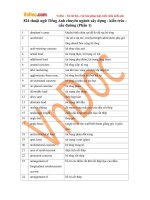 824 thuật ngữ Tiếng Anh chuyên ngành Xây dựng - Kiến trúc - Cầu đường (Phần 1)