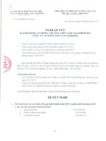 Nghị quyết Đại hội cổ đông thường niên - Công ty Cổ phần Thủy sản Mekong