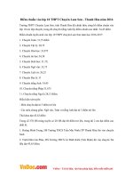 Điểm chuẩn vào lớp 10 THPT Chuyên Lam Sơn - Thanh Hóa năm 2016 - 2017