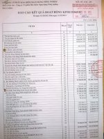 Báo cáo tài chính quý 4 năm 2013 - Công ty Cổ phần Bảo hiểm Ngân hàng Nông nghiệp