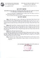 Nghị quyết Hội đồng Quản trị ngày 14-2-2011 - Công ty cổ phần Xuất nhập khẩu Thủy sản Cửu Long An Giang