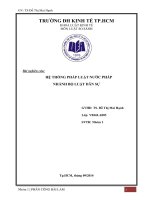 Lịch sử hình thành pháp luật pháp nhánh bộ luật dân sự pháp
