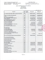 Báo cáo tài chính quý 4 năm 2014 - Công ty TNHH Chứng khoán ACB