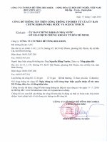 Nghị quyết Hội đồng Quản trị - Công ty cổ phần Bê tông Becamex