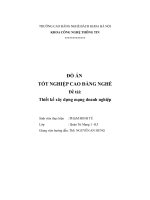 Thiết kế xây dựng mạng doanh nghiệp 