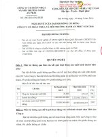 Nghị quyết Đại hội cổ đông thường niên - Công ty Cổ phần Nhựa và Môi trường xanh An Phát