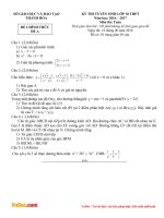 Đề thi tuyển sinh vào lớp 10 THPT môn Toán Sở GD&ĐT Thanh Hóa năm 2016 - 2017