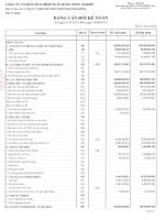 Báo cáo tài chính quý 3 năm 2013 - Công ty Cổ phần Bảo hiểm Ngân hàng Nông nghiệp