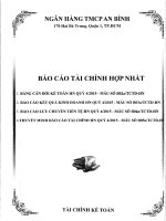 Báo cáo tài chính hợp nhất quý 4 năm 2015 - Ngân hàng Thương mại cổ phần An Bình